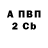 Бутират вода Lucya Ribeiro